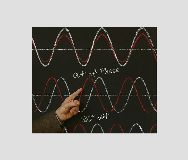AudioTools In Focus: Automated Phase Analysis (or: It's More Than Just A Phase!)